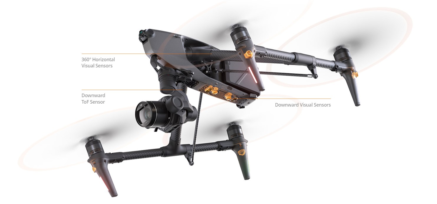 A Game-Changer in Aerial Photography and Videography
